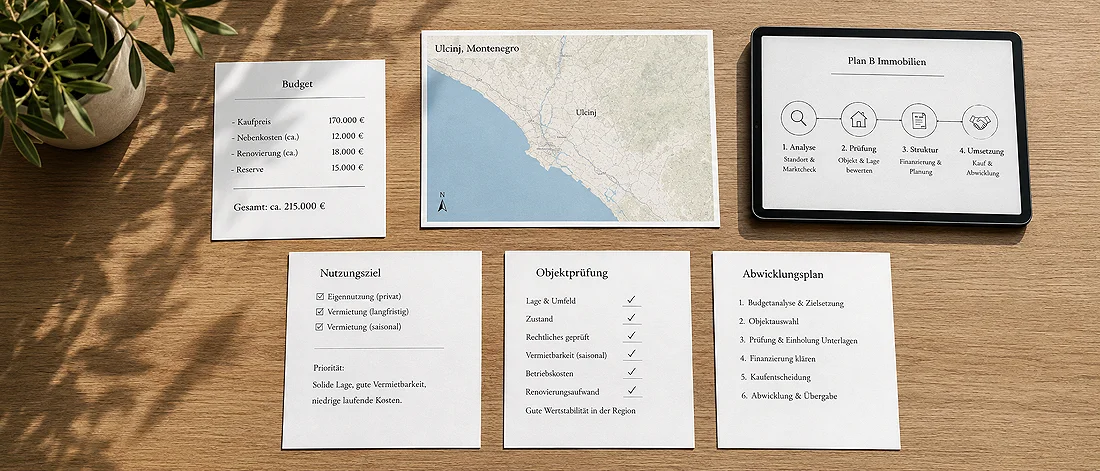 Auf einem Holztisch liegen fünf Gegenstände: eine Karte von Ulcinj in Montenegro, ein Tablet mit einem Immobilieninvestitionsplan, eine Aufschlüsselung des Budgets, eine Checkliste zu Naturgefahren und eine Checkliste für die Immobilienbesichtigung. Eine Pflanze ist teilweise zu sehen.